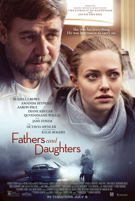 Fathers and Daughters สองหัวใจ สายใยนิรันดร์ (2015)